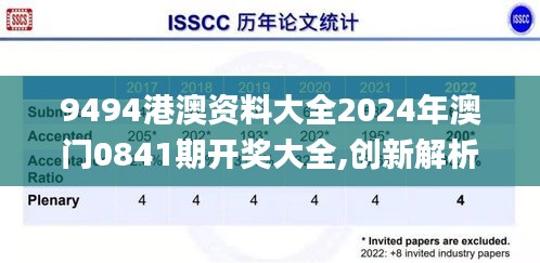 9494港澳资料大全2024年澳门0841期开奖大全,创新解析方案_挑战款6.131