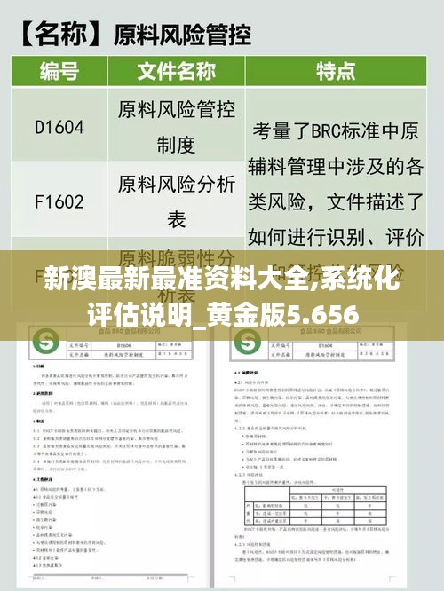 新澳最新最准资料大全,系统化评估说明_黄金版5.656