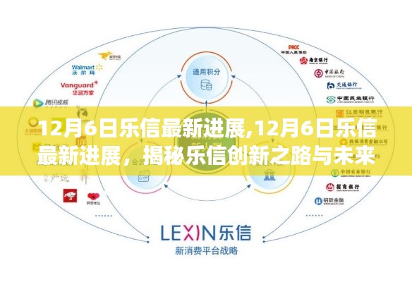 揭秘乐信创新之路，最新进展与未来展望（12月6日更新）