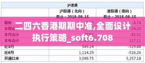 二四六香港期期中准,全面设计执行策略_soft6.708