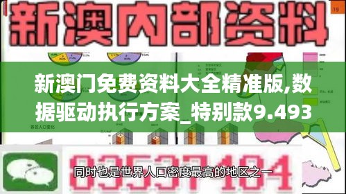 新澳门免费资料大全精准版,数据驱动执行方案_特别款9.493