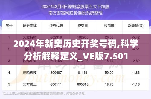大惊失色 第3页