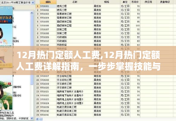 服务流程 第251页