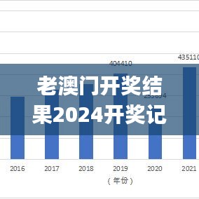 老澳门开奖结果