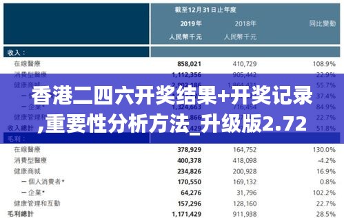 貌美如花 第4页