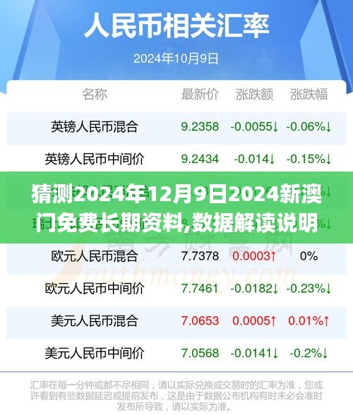 猜测2024年12月9日2024新澳门免费长期资料,数据解读说明_GT1.216