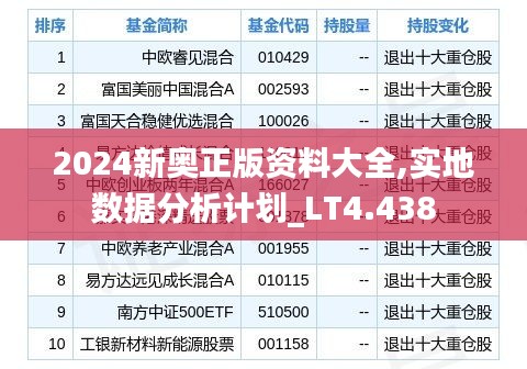 实地数据