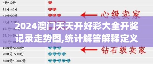 澳门彩票开奖记录