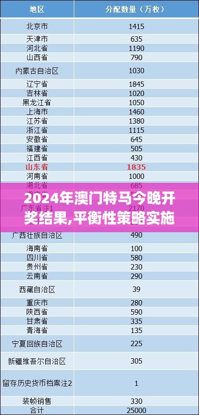 勤勤恳恳 第3页