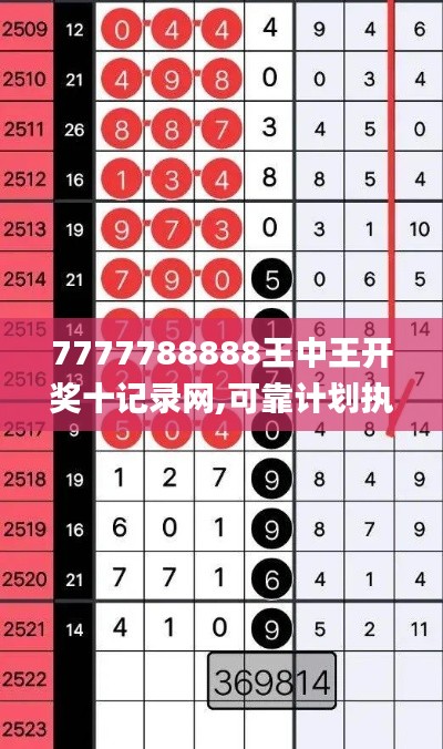 长命富贵 第3页
