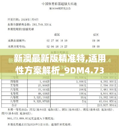 适用性方案解析