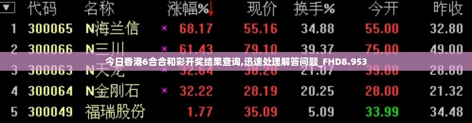 今日香港6合合和彩开奖结果查询,迅速处理解答问题_FHD8.953
