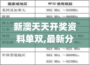 高谈阔论 第3页