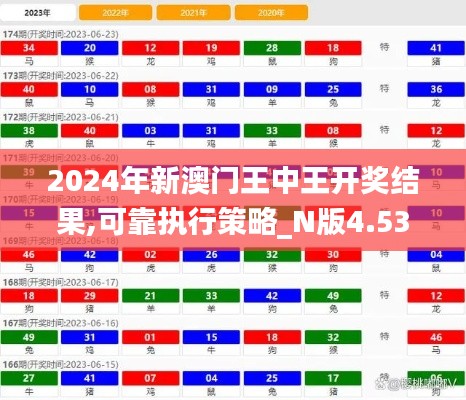王中王开奖结果