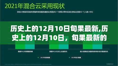 异口同声 第4页