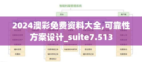 可靠性方案设计