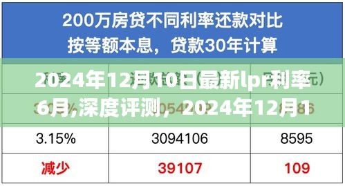 2024年12月10日LPR利率深度解析，6月市场表现与前景展望