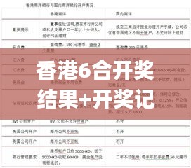 香港6合开奖结果+开奖记录今晚,实际案例解析说明_9DM4.881