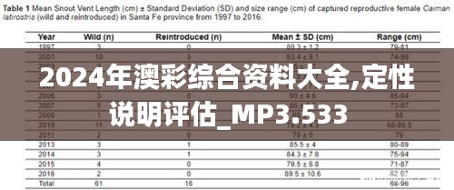 定性说明评估