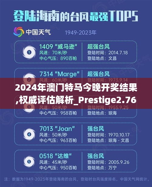 关于我们 第223页