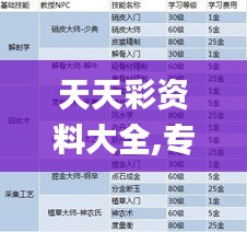 专业评估解析
