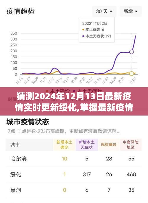 神清气爽 第3页