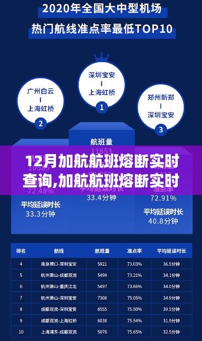 一枝独秀 第3页