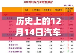纲举目张 第4页