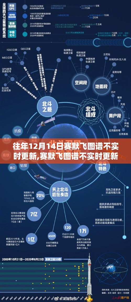 飞黄腾踏 第4页