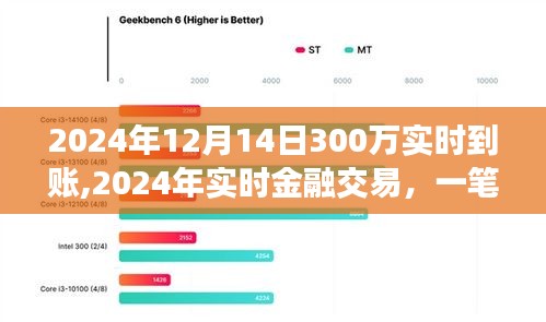 凤毛麟角 第3页
