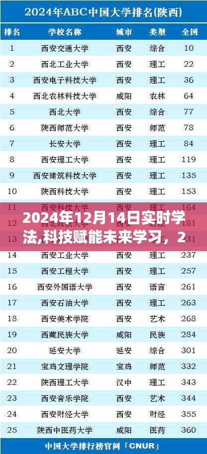 科技赋能未来学习，2024实时学法智能系统重磅发布