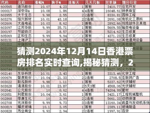 事必躬亲 第3页