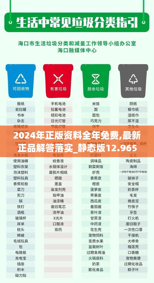2024年正版资料全年免费,最新正品解答落实_静态版12.965