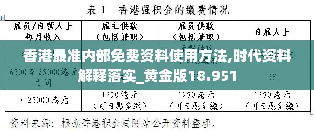 时代资料解释落实