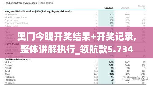 领航款