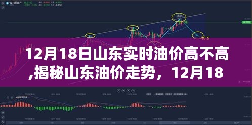 学贯中西 第3页