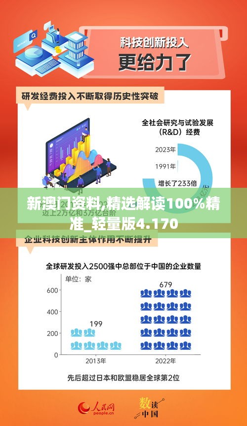 新澳门资料,精选解读100%精准_轻量版4.170
