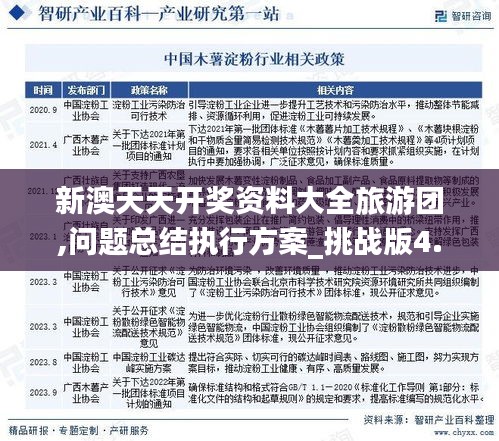 新澳天天开奖资料大全旅游团,问题总结执行方案_挑战版4.513