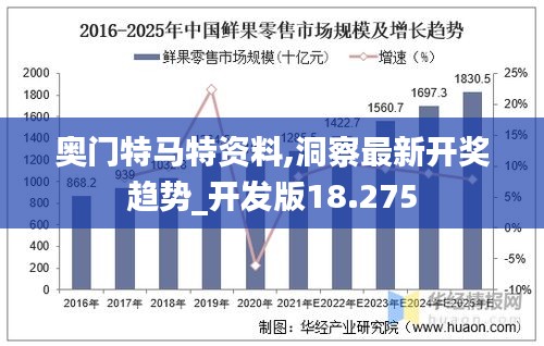 最新开奖趋势