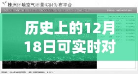 12月18日里程碑，实时对话翻译机软件的深度评测与介绍