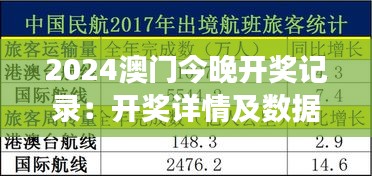 2024澳门今晚开奖记录：开奖详情及数据分析洞察