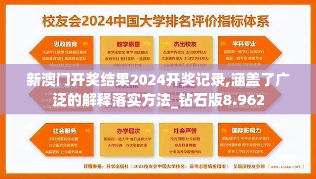 新澳门开奖结果