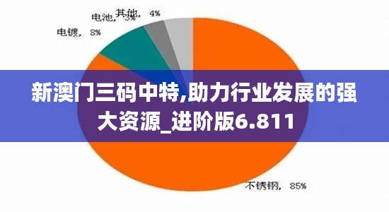 拾金不昧 第3页