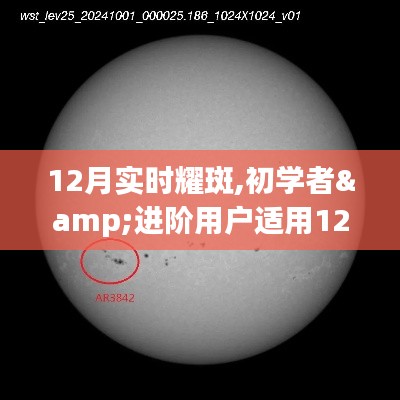 回眸最初 第3页