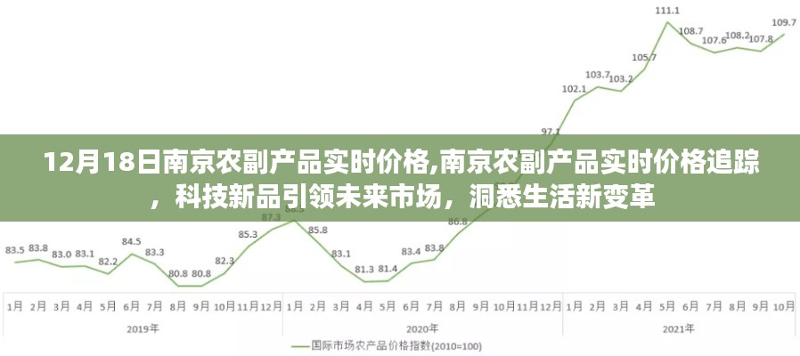 服务流程 第195页