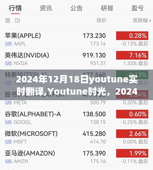 雍容尔雅 第3页