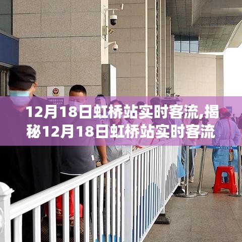 揭秘，虹桥站旅客出行高峰背后的故事——12月18日实时客流观察