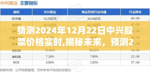 箪瓢陋室 第3页