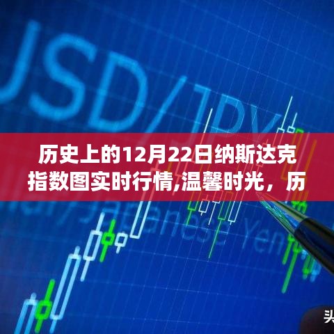 千载难逢 第3页