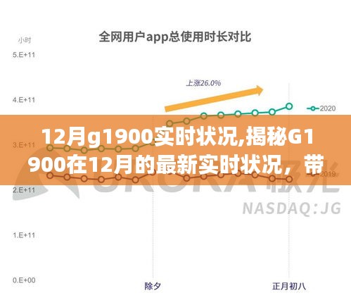 独一无二 第3页